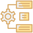 Transparent Process